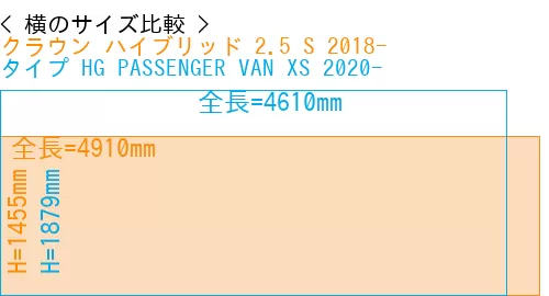 #クラウン ハイブリッド 2.5 S 2018- + タイプ HG PASSENGER VAN XS 2020-